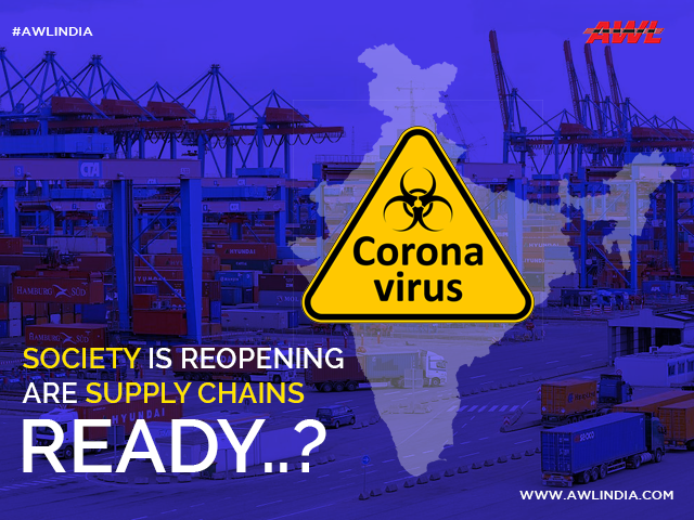 Society is Reopening, Are Supply Chains Ready?