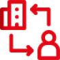 Order Fulfillment