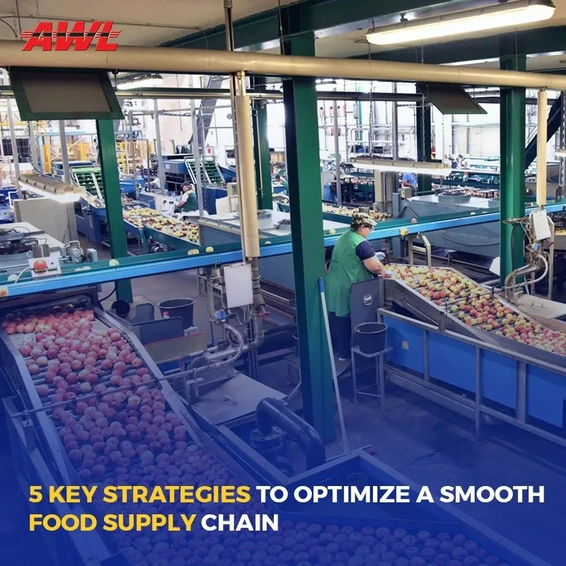 5 Key Strategies To Optimize A Smooth Food Supply Chain
