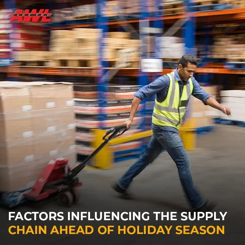 Factors Influencing The Supply Chain Ahead Of Holiday Season