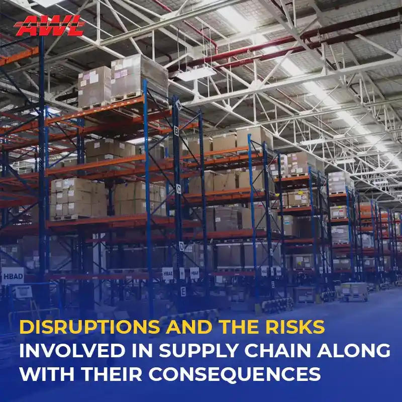 Disruptions And The Risks Involved in Supply Chain Along With Their Consequences