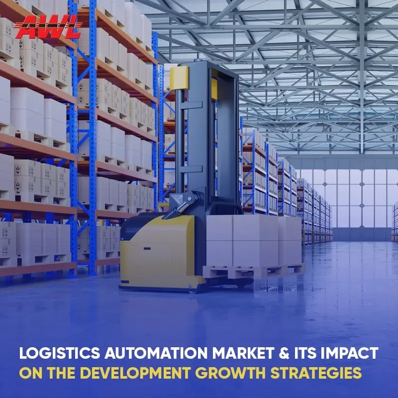Logistics Automation Market & Its Impact On The Development Growth Strategies