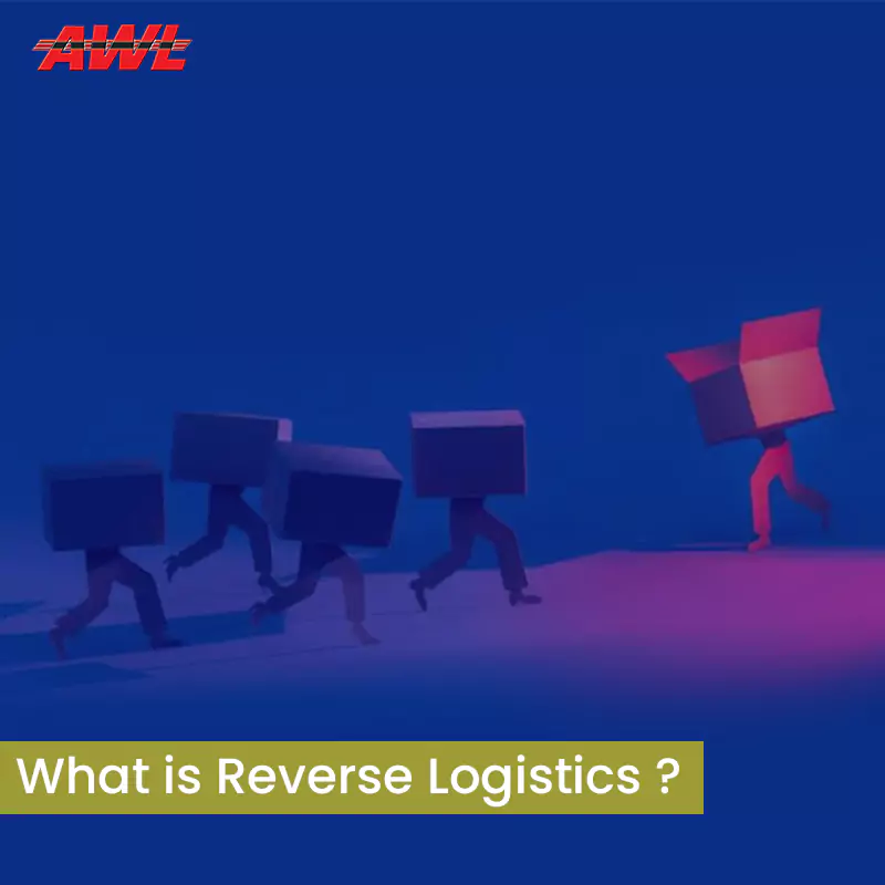 What is Reverse Logistics?