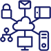 Logistics Orchestration