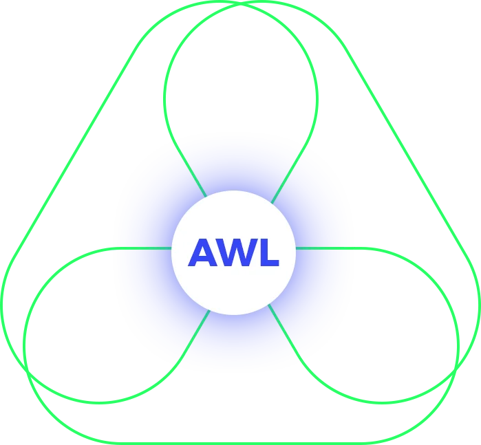 Awl Overview
